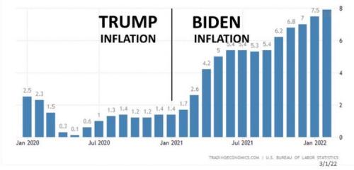 Biden Trump 1