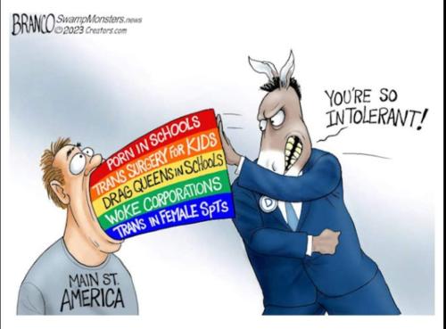 you are intolerant