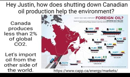 shutting down oil and gas