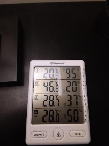 wee bit hot today