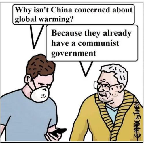 China Global Warming