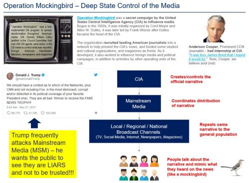 Media 1