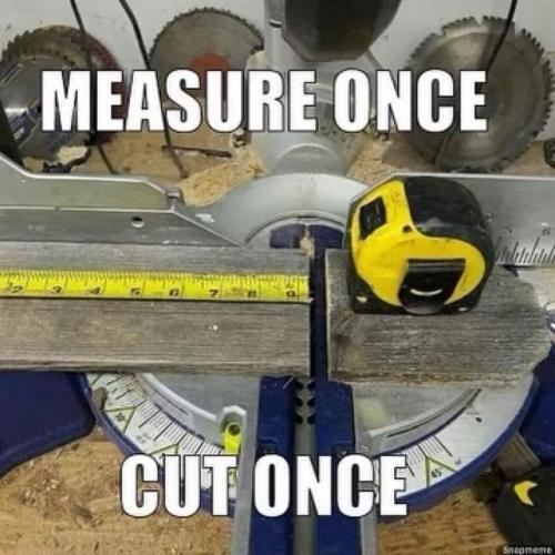 measure once