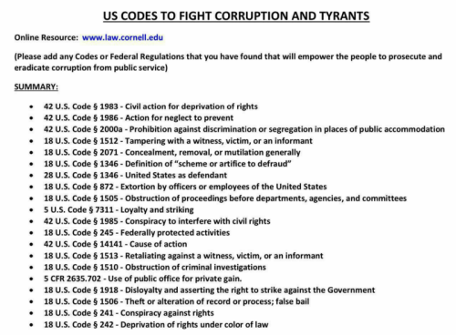 US codes