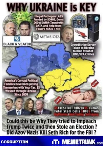 Ukraine 1