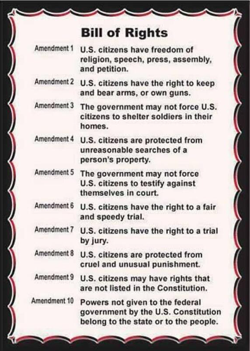 US Bill of Rights