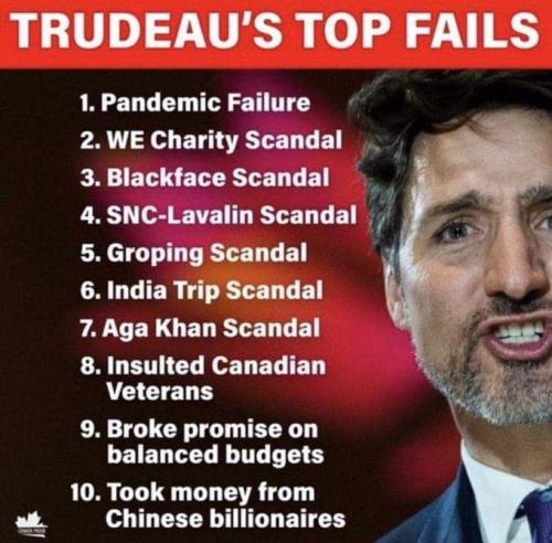 sockboy top failures