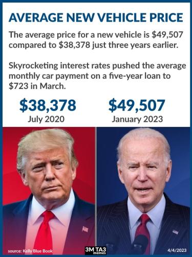 Biden Trump 3