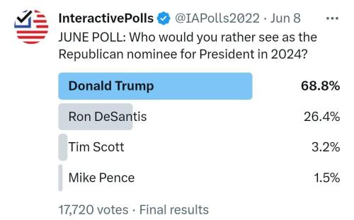 Poll 1