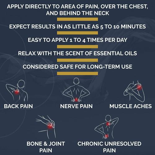 !  Mind Body Matrix Pain Rellief Cream Uses