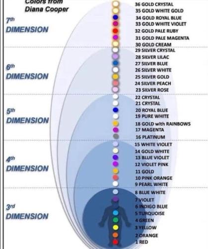 ,                                                                                                                                                                                                                          0 a