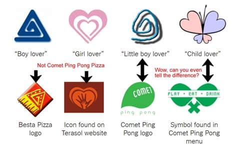 Pedo Symbol 2