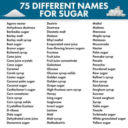 75-differenet-names-for-sugar