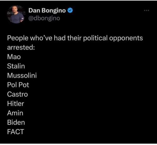 people who have been arrested