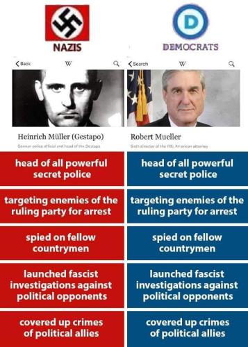 Democrats are Nazi's 1