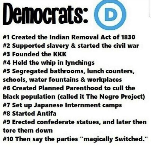 Democrats