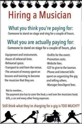 hiring a musician
