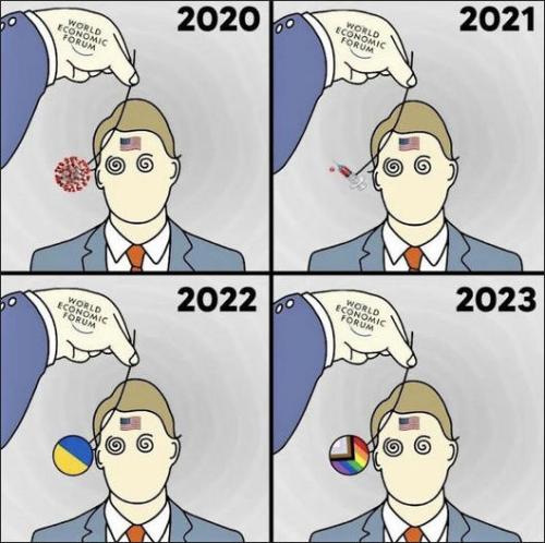 world economic forum50