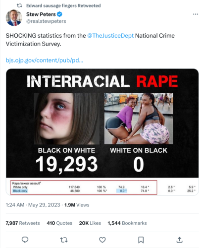 Victims 1