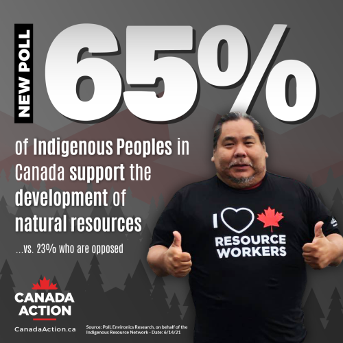 IRN_Indigenous_Poll