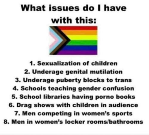 what issues do I have