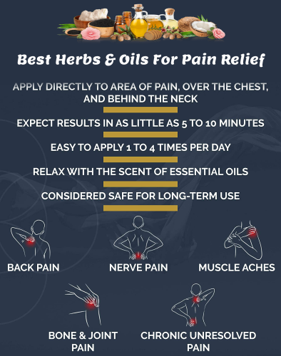 !    Mind Body Matrix Pain Rellief Cream Uses