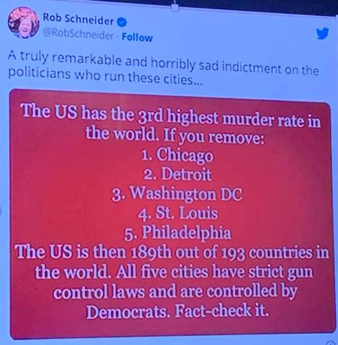 3rd highest rate