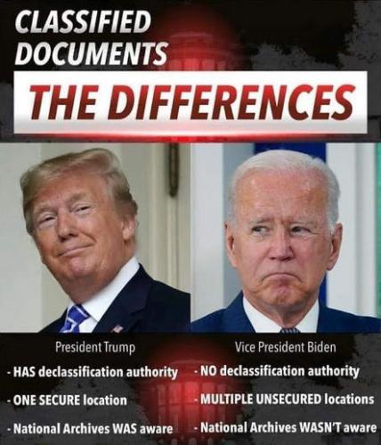 stolen classified documents54