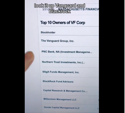 VF Corp 1
