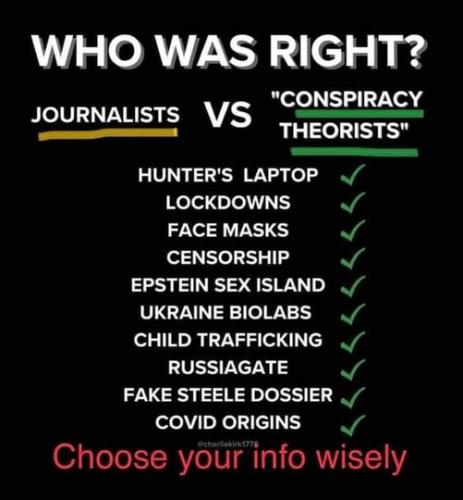 choose wiselly