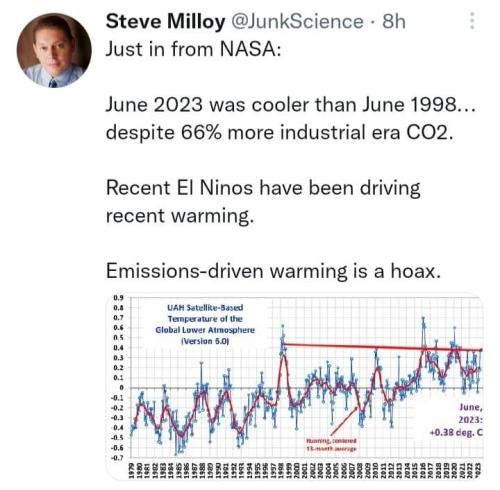 June was cooler