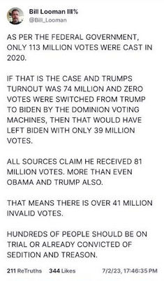 2020 Election Voter Turnout US