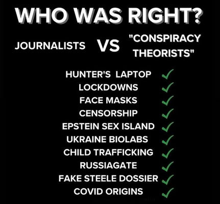 conspiracy theory101