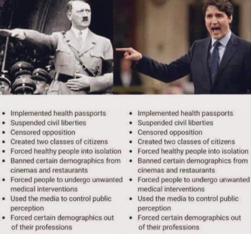 comparisons