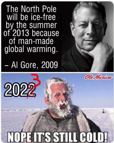 global warming