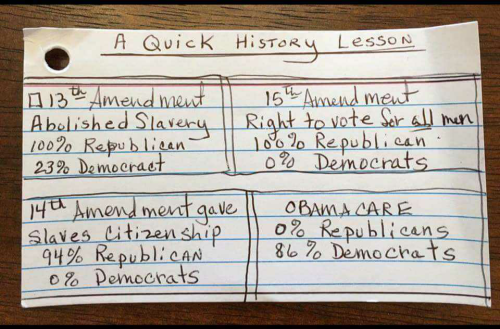 a quick history lesson