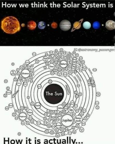 how it actually is