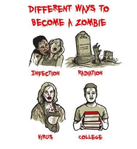 Zombie 1