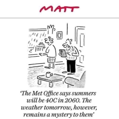 weather in 2060