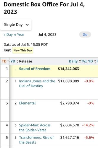 357478224_840216690798696_1464205532608588410_n