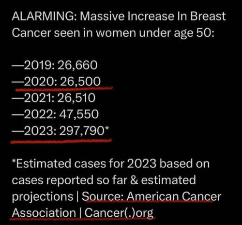 breast cancer00