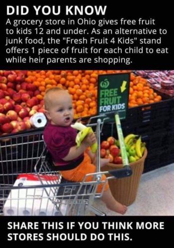 did you know