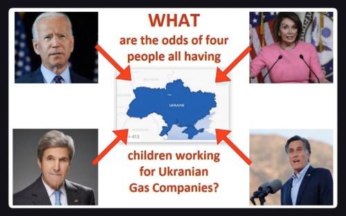 Ukraine Gas