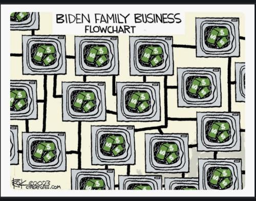 Screenshot_20230701_152202_Chrome