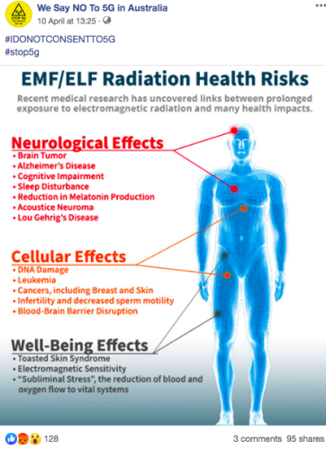 EMF Radiation side effects and 5G