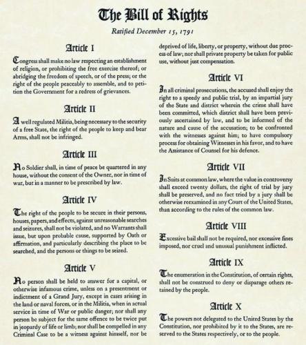 Bill_of_Rights