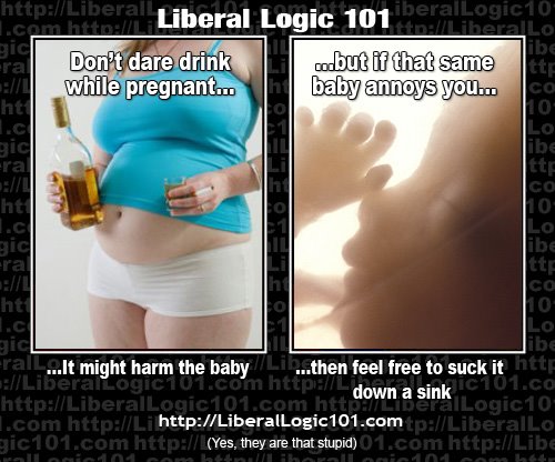 Abortion 1