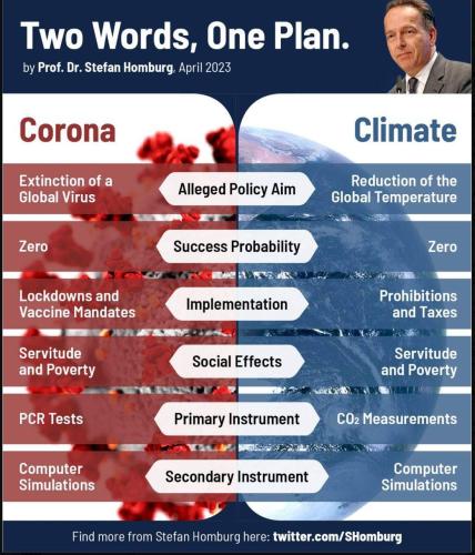 two words one plan