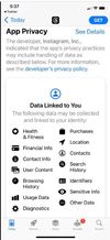 app privacy in Threads