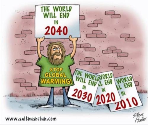 in 2040